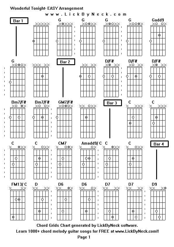 Chord Grids Chart of chord melody fingerstyle guitar song-Wonderful Tonight- EASY Arrangement,generated by LickByNeck software.